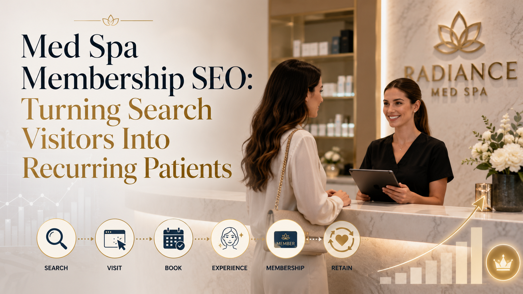 Med Spa Membership SEO: Turning Search Visitors Into Recurring Patients